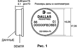 Габаритные размеры ключей Touch Memory Габаритные размеры ключей Touch Memory