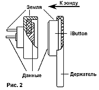 Схема считывания ключа